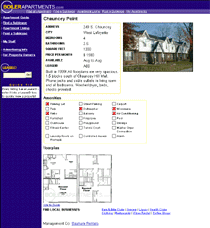 Apartment Listing Example